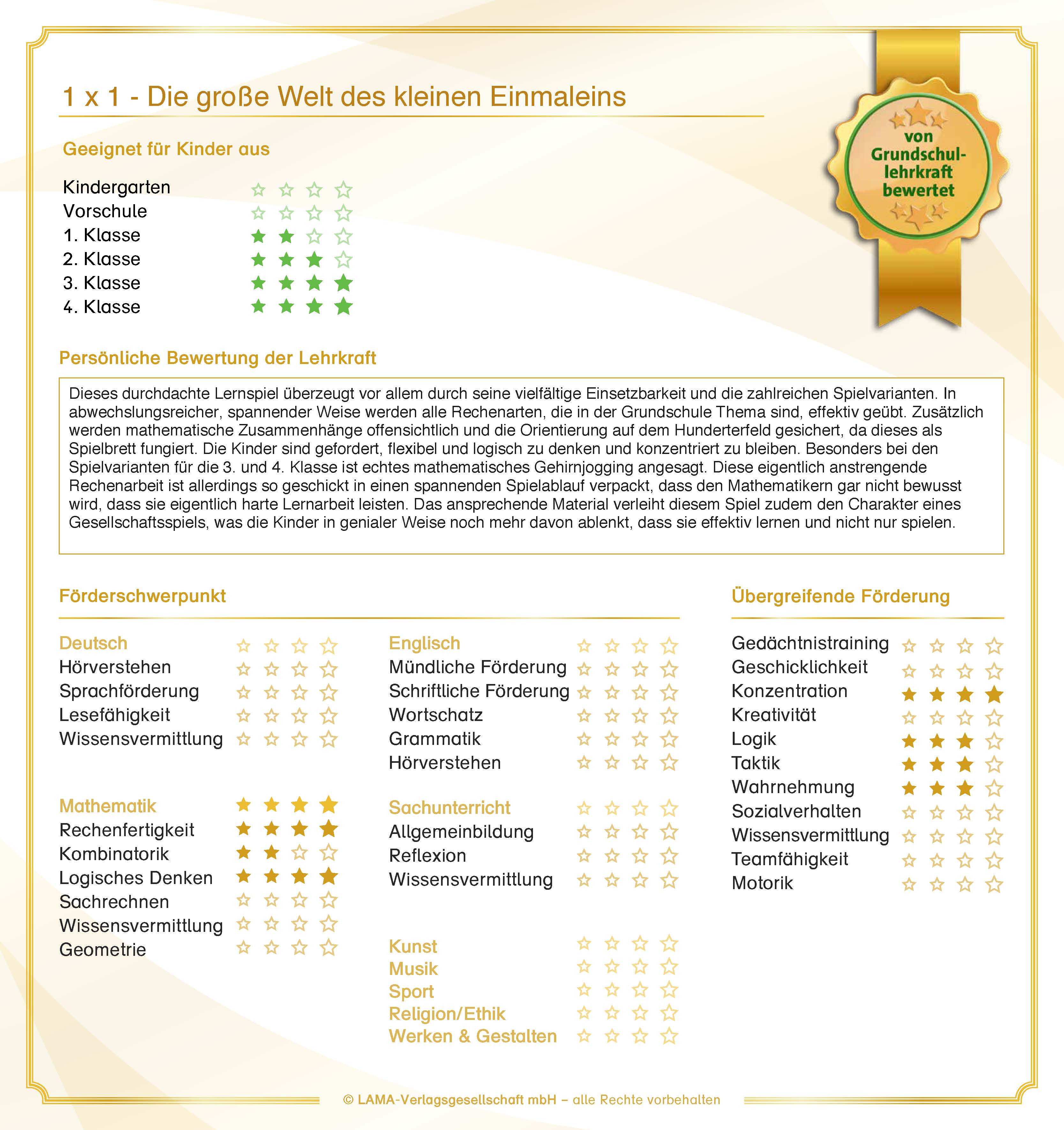 Lehrerbewertung